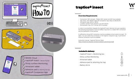Titelseite: traptice® insect – IT Requirements