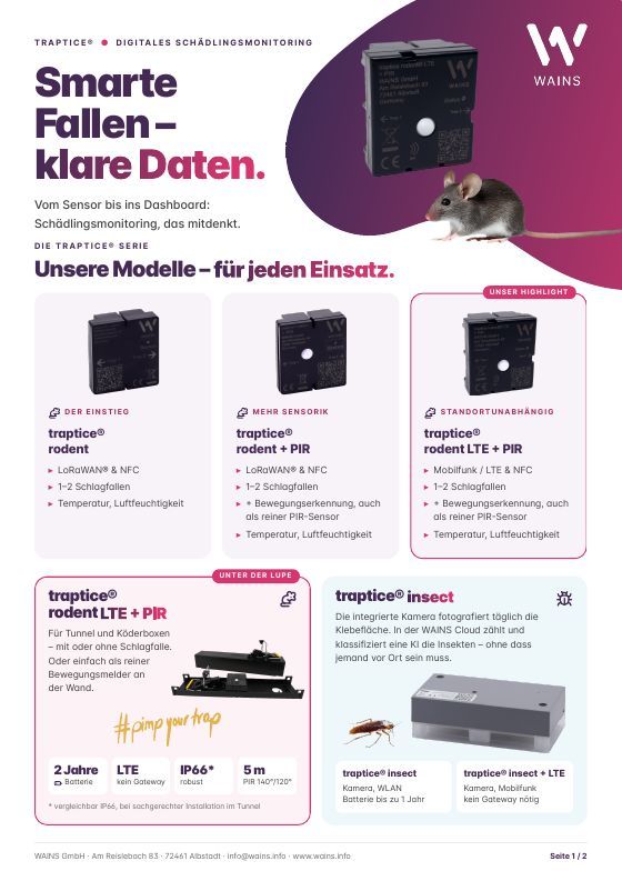 Titelseite: Smarte Fallen – klare Daten.